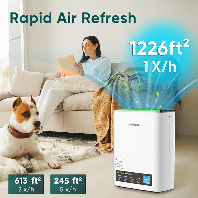 Smart WiFi HEPA Air Purifier for Home Large Room up to 1226 Ft2, PM2.5 Display, Auto Mode & 20dB Sleep, Alexa App Control