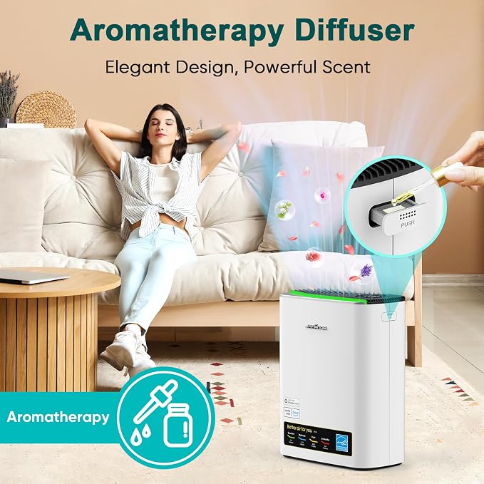 Smart WiFi HEPA Air Purifier for Home Large Room up to 1226 Ft2, PM2.5 Display, Auto Mode & 20dB Sleep, Alexa App Control