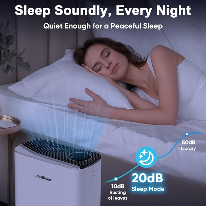 Smart WiFi HEPA Air Purifier for Home Large Room up to 1226 Ft2, PM2.5 Display, Auto Mode & 20dB Sleep, Alexa App Control