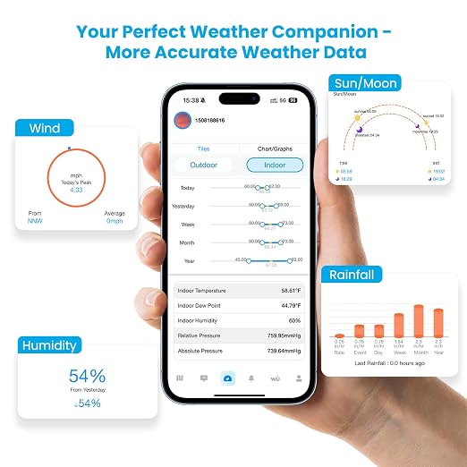 Smart WiFi Weather Station with 24H/7Days Accurate Weather Forecast by Weatherseed® AI, 8.5" Large Display,UV,Sun Light,Rain