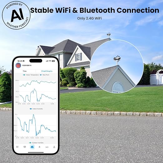 Smart WiFi Weather Stations Wireless Indoor Outdoor,24/7 AI Weather Forecast by Weatherseed®, Home Weather Station with
