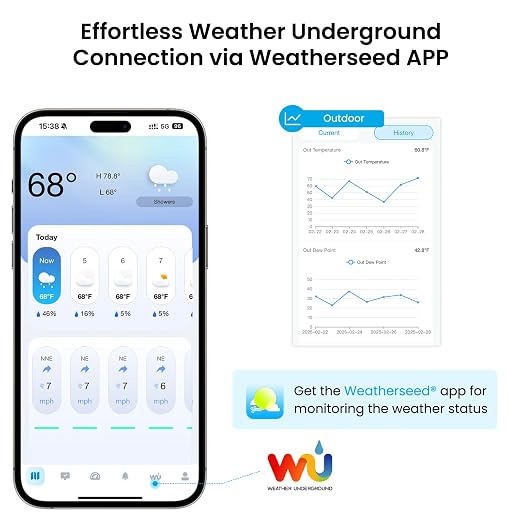 Smart WiFi Weather Stations Wireless Indoor Outdoor,24/7 AI Weather Forecast by Weatherseed®, Home Weather Station with