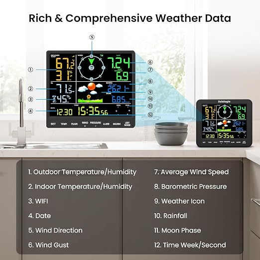 Smart WiFi Weather Stations Wireless Indoor Outdoor,24/7 AI Weather Forecast by Weatherseed®, Home Weather Station with
