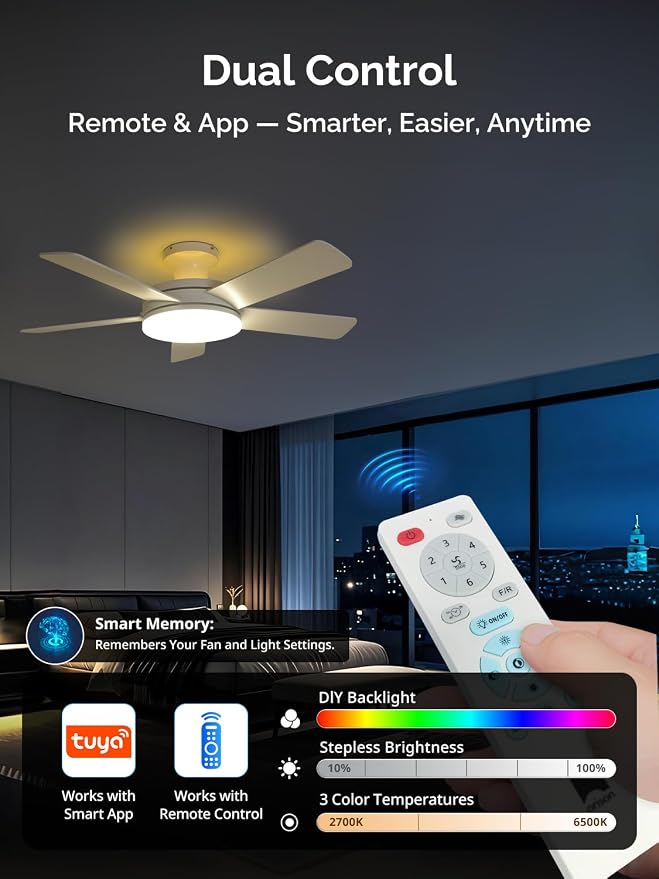 SmartHome Ceiling Fans with Lights, 45 Inch Low Profile Ceiling Fan with Light and Remote/APP Control, alternate product view