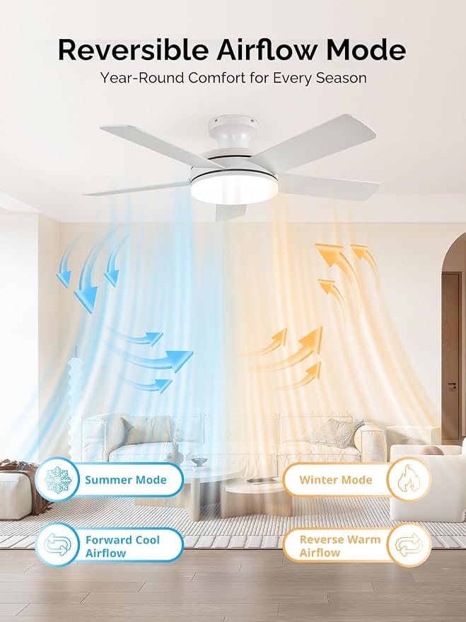 SmartHome Ceiling Fans with Lights, 45 Inch Low Profile Ceiling Fan with Light and Remote/APP Control, alternate product view