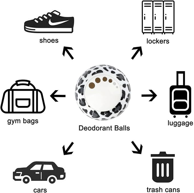 Sneaker Deodorizer Shoe Freshener Balls, Boot Odor Eater Deodorizing Ball Sneaker Deodorants, alternate product view 9