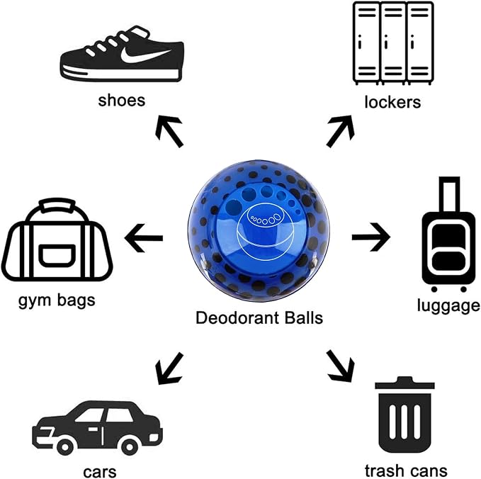 Sneaker Deodorizer Shoe Freshener Balls, Gym Bags Lockers Car Air Fresheners, alternate product view 8