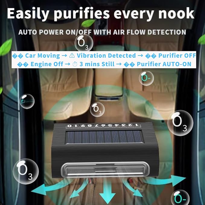 Solar Air Purifier for Car, 2-in-1 USB & Solar Charging, Ozone Ionizer Eliminates Smoke, Pet Odors, VOCs, Filter-Free