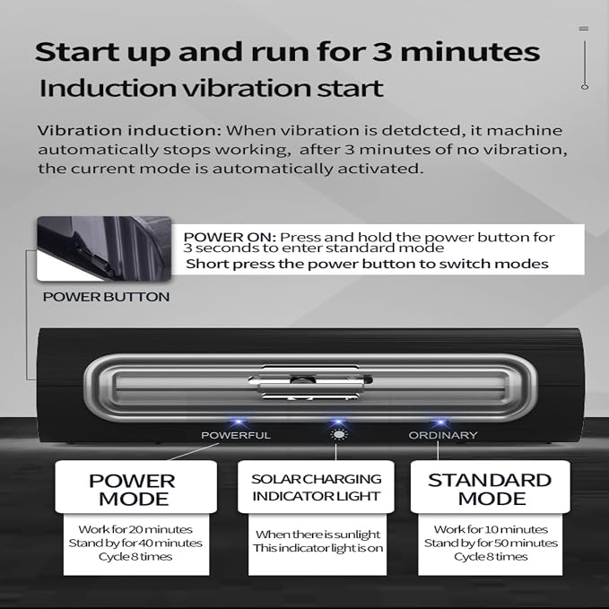 Solar Air Purifier for Car, 2-in-1 USB & Solar Charging, Ozone Ionizer Eliminates Smoke, Pet Odors, VOCs, Filter-Free