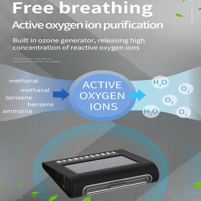 Solar Air Purifier for Car, 2-in-1 USB & Solar Charging, Ozone Ionizer Eliminates Smoke, Pet Odors, VOCs, Filter-Free