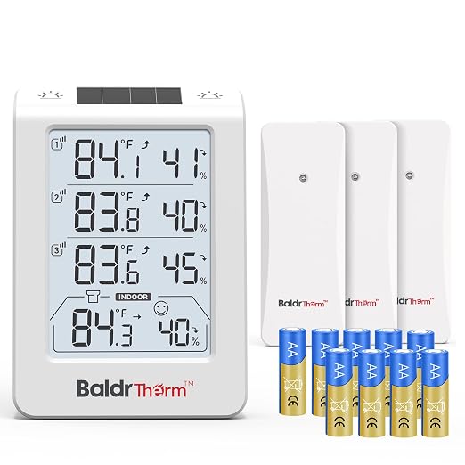 Solar Photosensitive Three Channel Thermo-Hygrometer, Wireless Temperature & Humidity Monitor with 330ft Range, 4.8" Digital