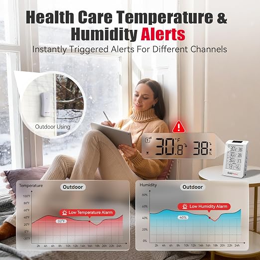 Solar Photosensitive Three Channel Thermo-Hygrometer, Wireless Temperature & Humidity Monitor with 330ft Range, 4.8" Digital