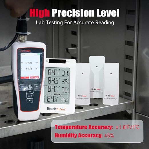 Solar Photosensitive Three Channel Thermo-Hygrometer, Wireless Temperature & Humidity Monitor with 330ft Range, 4.8" Digital