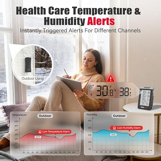 Solar Photosensitive Three Channel Thermo-Hygrometer, Wireless Temperature & Humidity Monitor with 330ft Range, 4.8" Digital