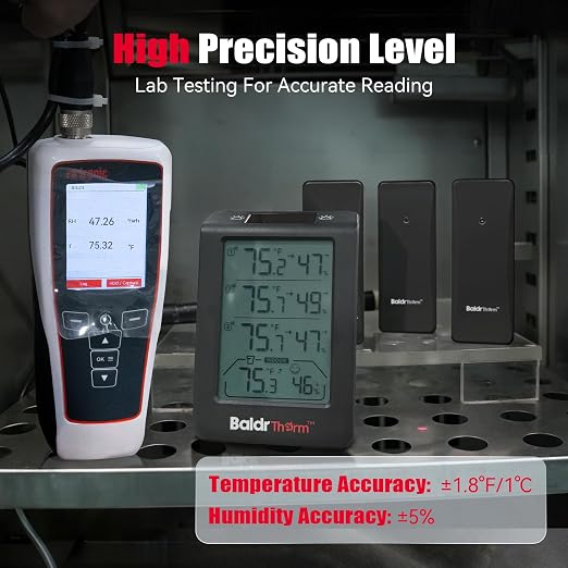 Solar Photosensitive Three Channel Thermo-Hygrometer, Wireless Temperature & Humidity Monitor with 330ft Range, 4.8" Digital
