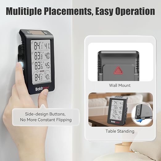 Solar Photosensitive Three Channel Thermo-Hygrometer, Wireless Temperature & Humidity Monitor with 330ft Range, 4.8" Digital
