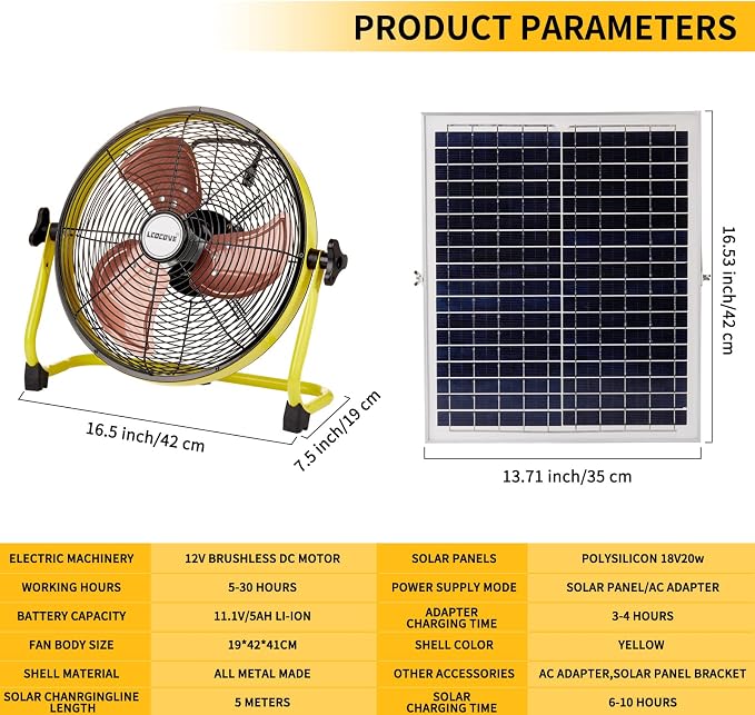 Solar Powered Fan, Battery Operated Outdoor Fan Can Running 5-24 Hours, Solar Fans For Shed,Home,Ouside,Camping,Solar fan
