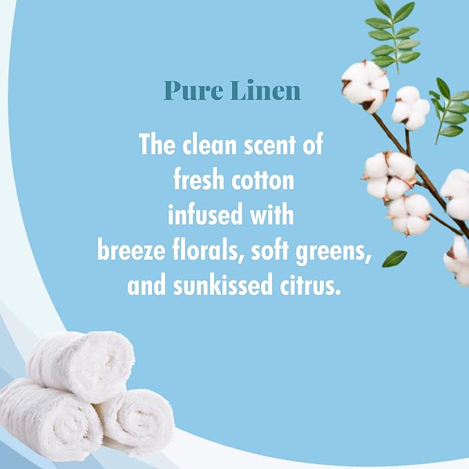 Solid Air Freshener Pure Linen, Pack of 2, 8-Ounces Each, alternate product view 3