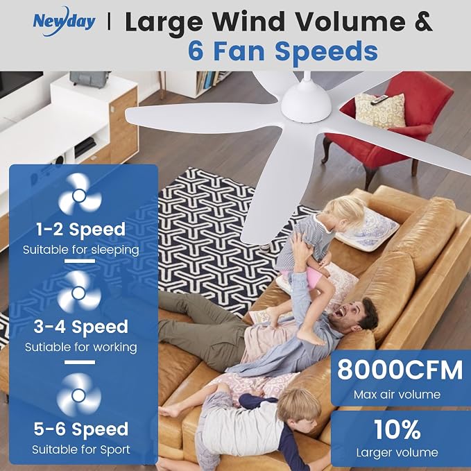Solid Wood 60" White Ceiling Fans with Light and Remote, Modern, Noiseless Reversible DC Motor, Large Indoor, Kitchen
