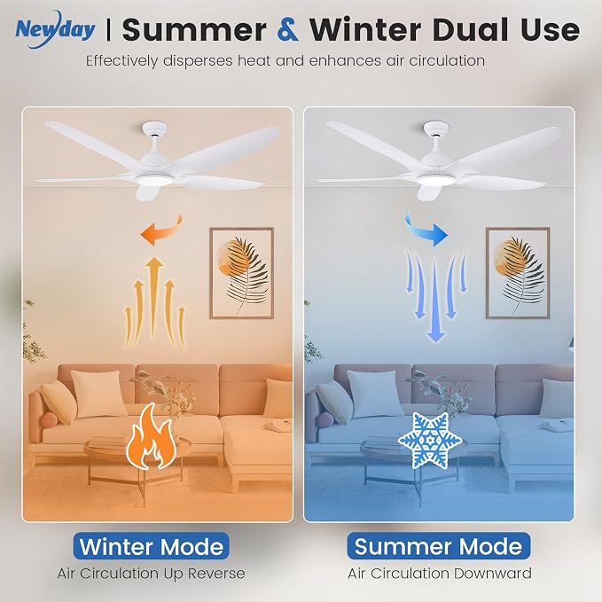 Solid Wood 60" White Ceiling Fans with Light and Remote, Modern, Noiseless Reversible DC Motor, Large Indoor, Kitchen