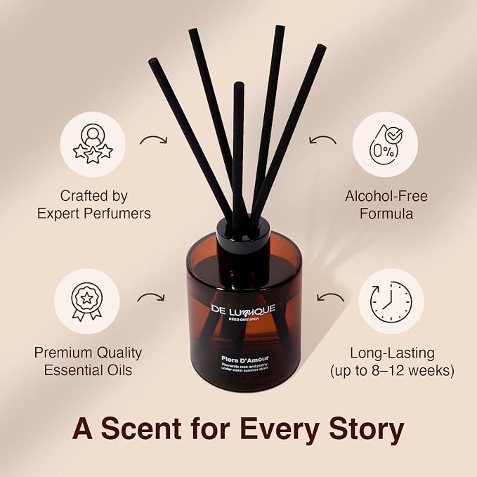 Spice Odyssey Luxury Reed Diffuser – Aromatherapy Diffusers for Home with Green Tea, Ginger, alternate product view 5