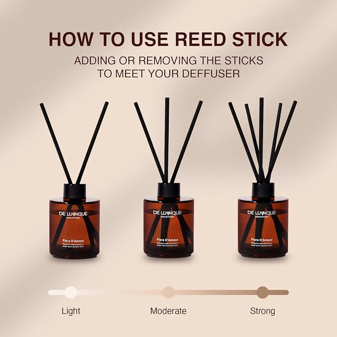 Spice Odyssey Luxury Reed Diffuser – Aromatherapy Diffusers for Home with Green Tea, Ginger, alternate product view 7