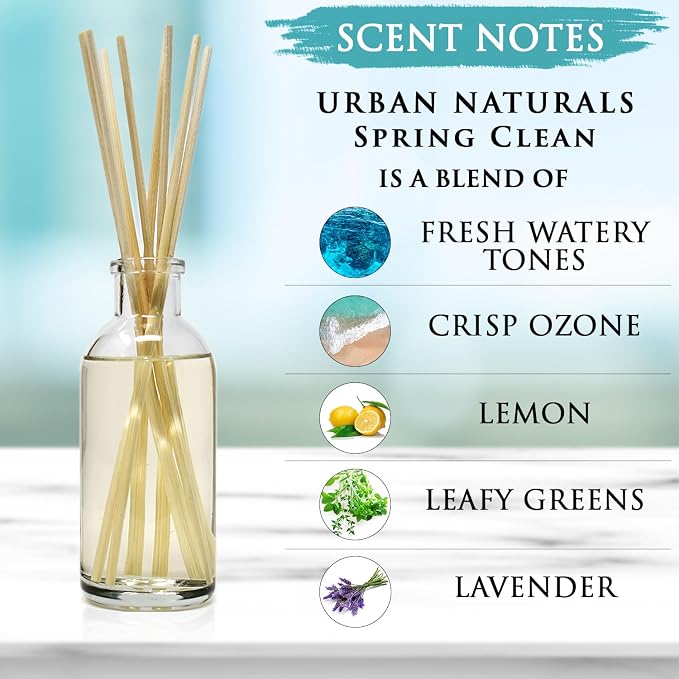 Spring Clean Reed Diffuser Oil Set | Fresh, Crisp Fragrance of Lemon, alternate product view 7