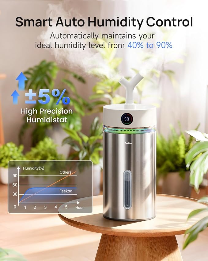 Stainless Steel Humidifier Dishwasher Safe, 6L/1.6Gal Cool Mist Humidifiers for Bedroom, alternate product view 4