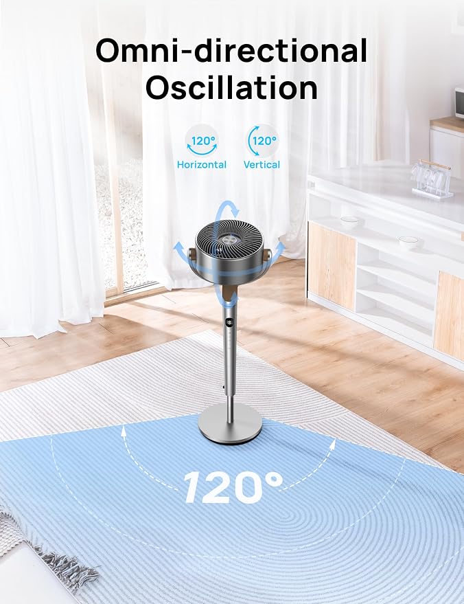 Standing Fan, 120°+120° Smart Oscillating Floor Fans with Wi-Fi/Voice Control, 90 ft Fan For Bedroom, DC Motor Quiet Fans