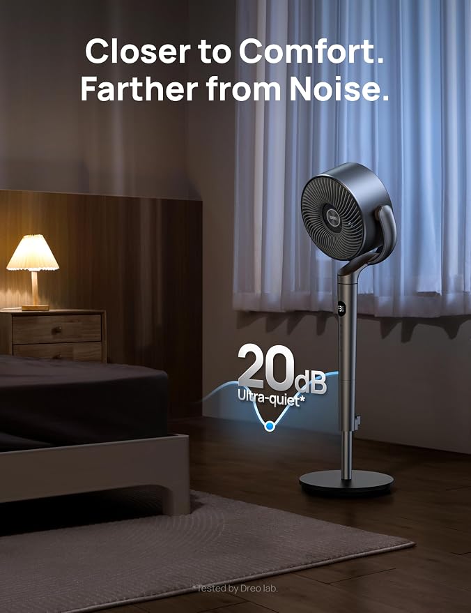 Standing Fan, 120°+120° Smart Oscillating Floor Fans with Wi-Fi/Voice Control, 90 ft Fan For Bedroom, DC Motor Quiet Fans
