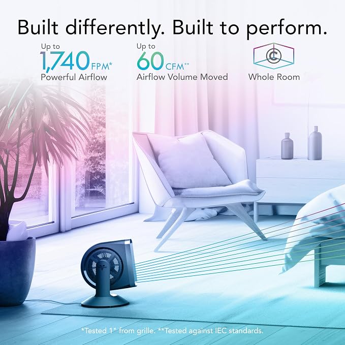 STRATA 8T Oscillating Table Fan with Remote, Energy Efficient DC Motor, Removable Grille, Pivoting Head, 10 Electric Fan