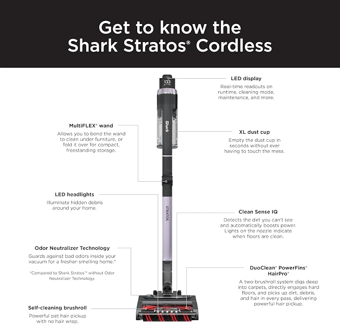 Stratos Cordless Vacuum with Clean Sense IQ and Odor Neutralizer, MultiFlex Wand, Includes Crevice Tool & Anti-Allergen