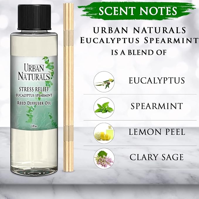 Stress Relief Eucalyptus Spearmint Reed Diffuser Oil Refill | Fill Your own DIY Diffuser Bottle!, alternate product view 2