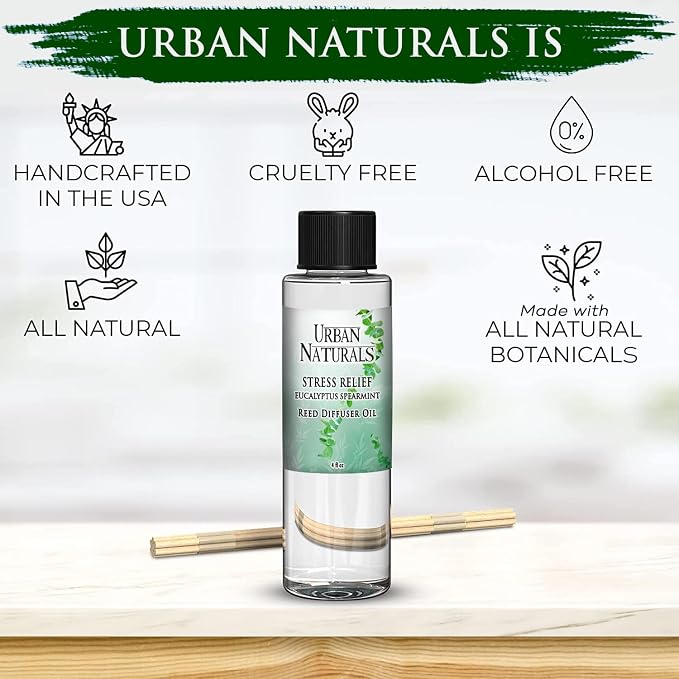 Stress Relief Eucalyptus Spearmint Reed Diffuser Oil Refill | Fill Your own DIY Diffuser Bottle!, alternate product view 3