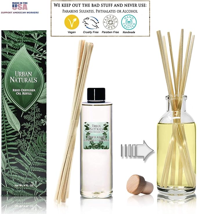 Stress Relief Eucalyptus Spearmint Reed Diffuser Oil Refill | Fill Your own DIY Diffuser Bottle!, alternate product view 5