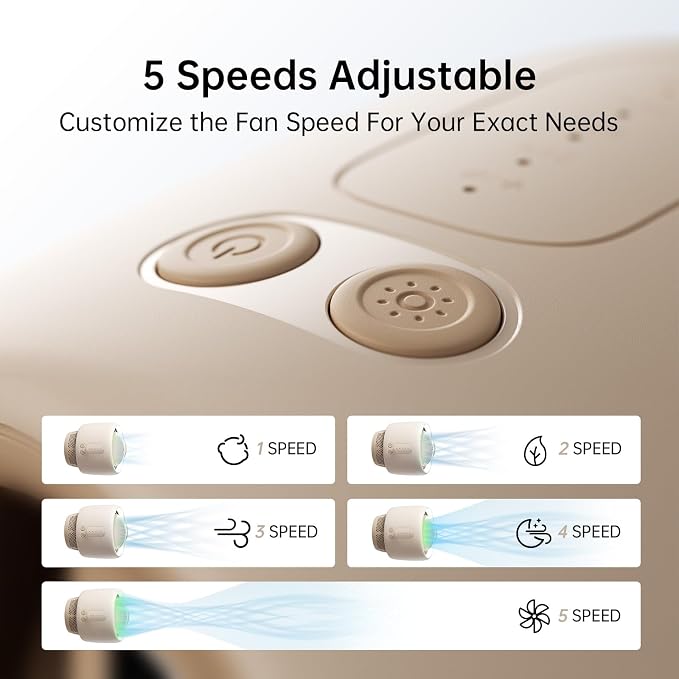 Stroller Fan Baby Large, Safe Bladeless for Crib, Desk, 4000mAh Battery Rechargeable Portable Cooling Fan with Air Turbo