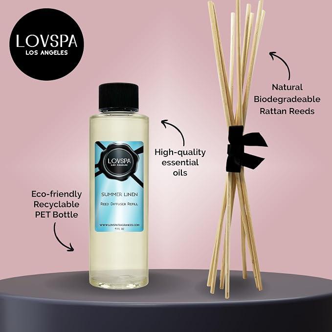 Summer Linen Diffuser Oil - Luxury Essential Oils for Diffuser Refill & Air Freshener Room Spray, alternate product view 2