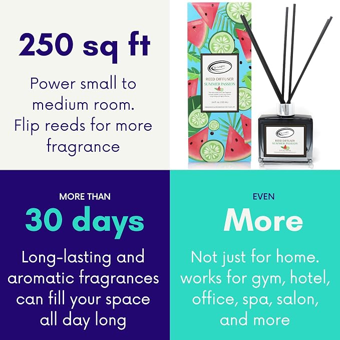 Summer Passion Scent Reed Diffuser Set with Sticks 3.4 fl oz (Pack of 3), alternate product view 4
