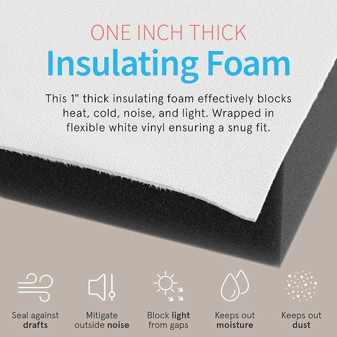 Surround Insulation Side Panels White for Window AC Unit Indoor Air Conditioner Cover for Winter and Summer, alternate