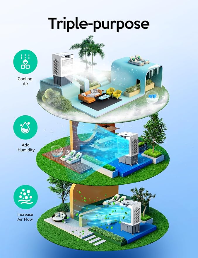 Swamp Cooler, 2100CFM Evaporative Air Cooler with 3 Modes & Wind Speeds, 120°Oscillation, 24H Timer, Portable Outdoor Air