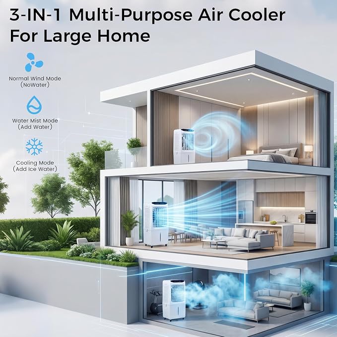 Swamp Cooler, 3000 CFM Evaporative Air Cooler with 10 Gallon Water Tank, 120° Oscillation, 12H Timer, Foldable Design and