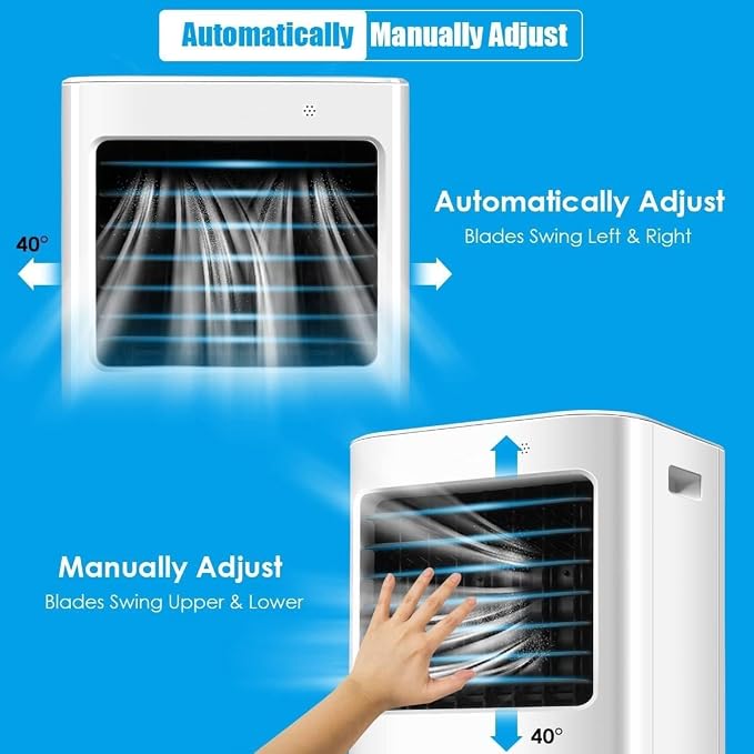 Swamp Cooler, Portable Air Cooler Fan with 5.3Gal/20L Tank & 7.5H Timer, 4 Speeds, 3 Modes, Remote Control, Evaporative Air
