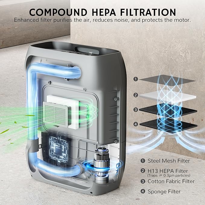 T1 Touchless Vacuum Automatic Dustpan with 2 Operation Modes - Ultra Fast & Powerful Corded Canister Vacuum for Sweeping