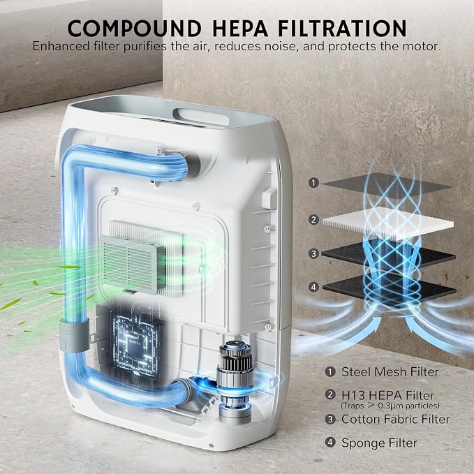 T1 Touchless Vacuum Automatic Dustpan with 2 Operation Modes - Ultra Fast & Powerful Corded Canister Vacuum for Sweeping
