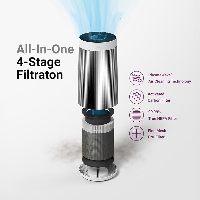 T810 Air Purifier for Home Extra Large Room Up to 1968 Ft2 in 1 Hr With Smart Wi-Fi, Air Quality Monitor, True HEPA, Carbon