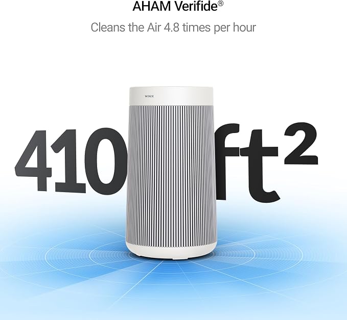 T810 Air Purifier for Home Extra Large Room Up to 1968 Ft2 in 1 Hr With Smart Wi-Fi, Air Quality Monitor, True HEPA, Carbon