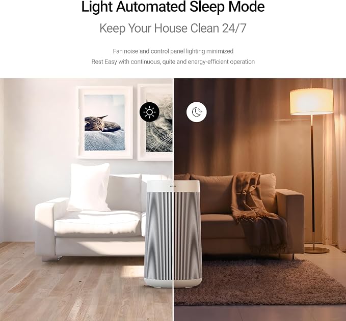 T810 Air Purifier for Home Extra Large Room Up to 1968 Ft2 in 1 Hr With Smart Wi-Fi, Air Quality Monitor, True HEPA, Carbon