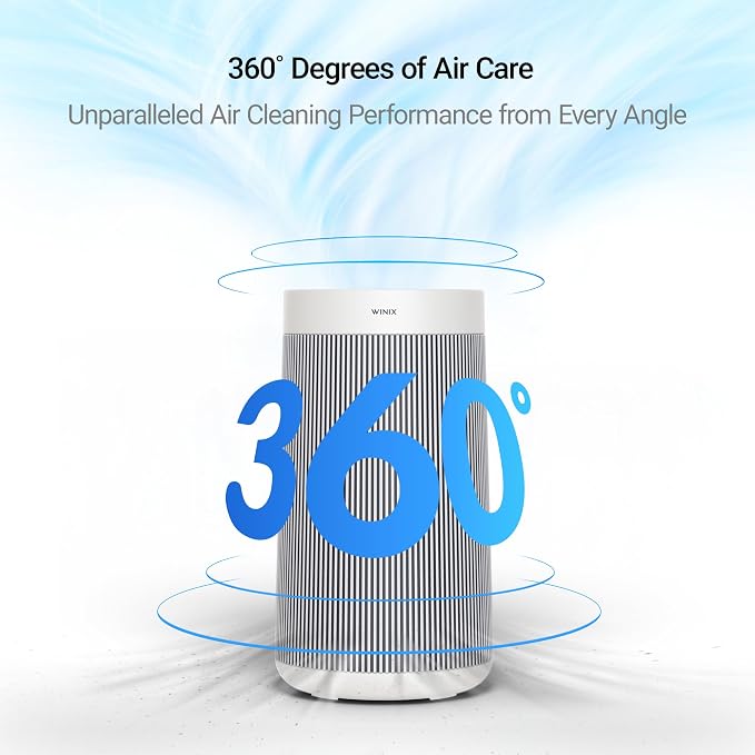 T810 Air Purifier for Home Extra Large Room Up to 1968 Ft2 in 1 Hr With Smart Wi-Fi, Air Quality Monitor, True HEPA, Carbon