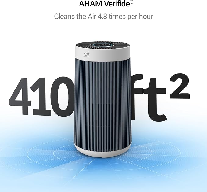 T830 Air Purifier for Home Extra Large Room Up to 1968 Ft2 in 1 Hr With Smart Wi-Fi, Air Quality Monitor, True, alternate