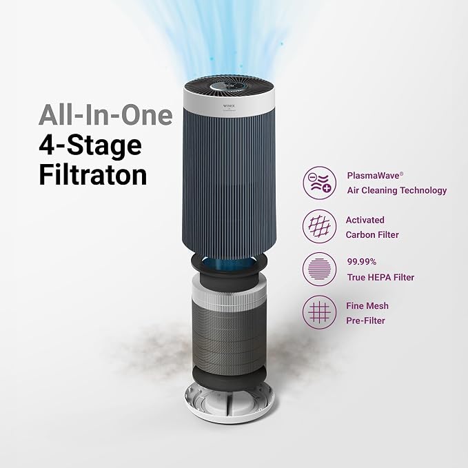T830 Air Purifier for Home Extra Large Room Up to 1968 Ft2 in 1 Hr With Smart Wi-Fi, Air Quality Monitor, True, alternate